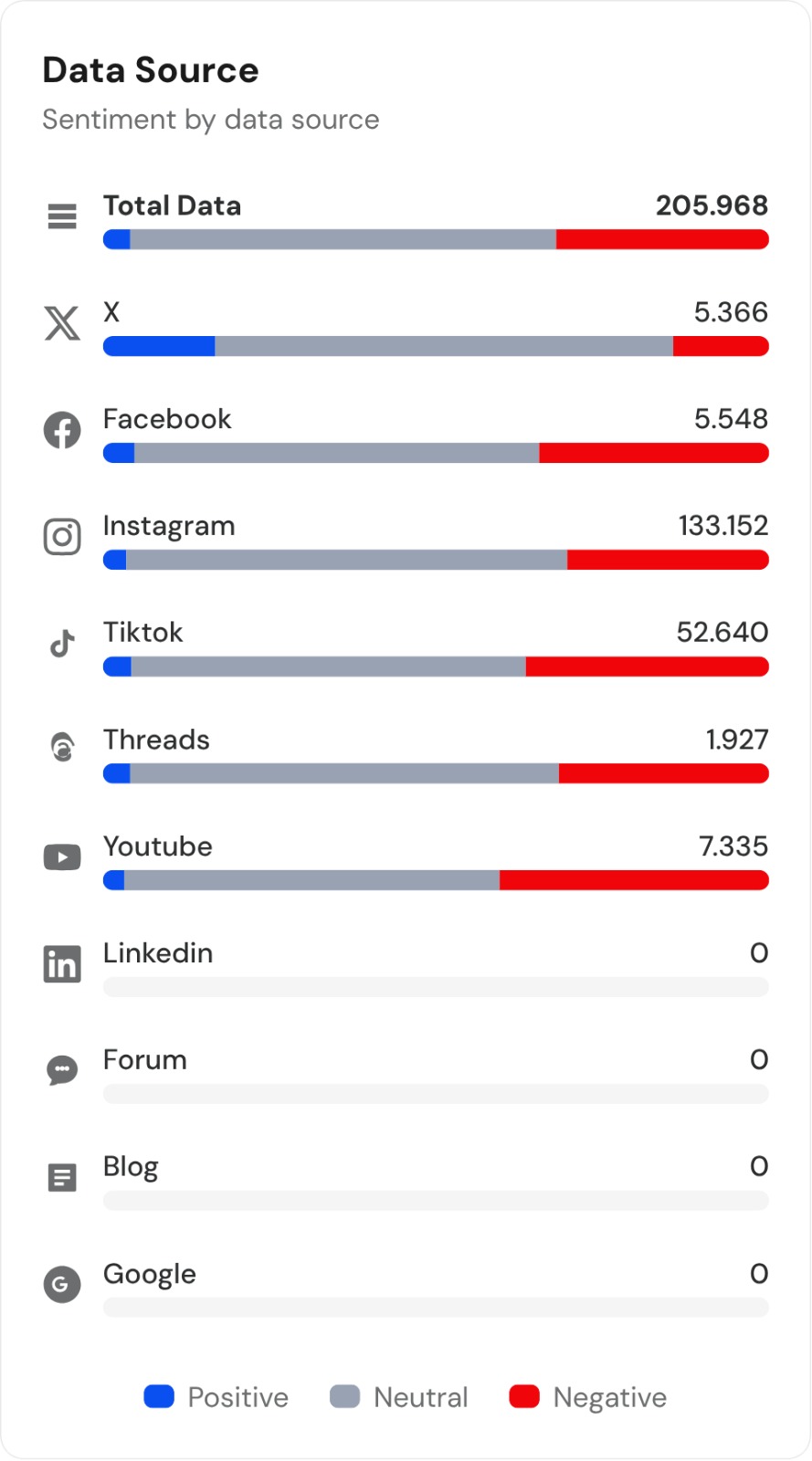 Social Preview 1